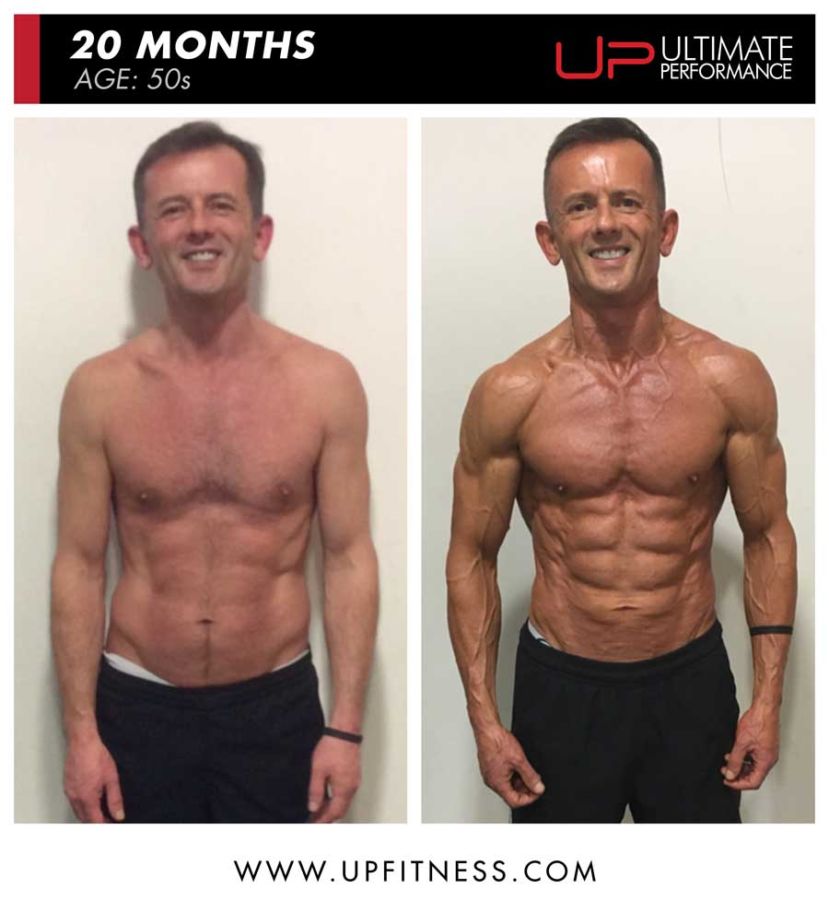  | Ultimate Performance