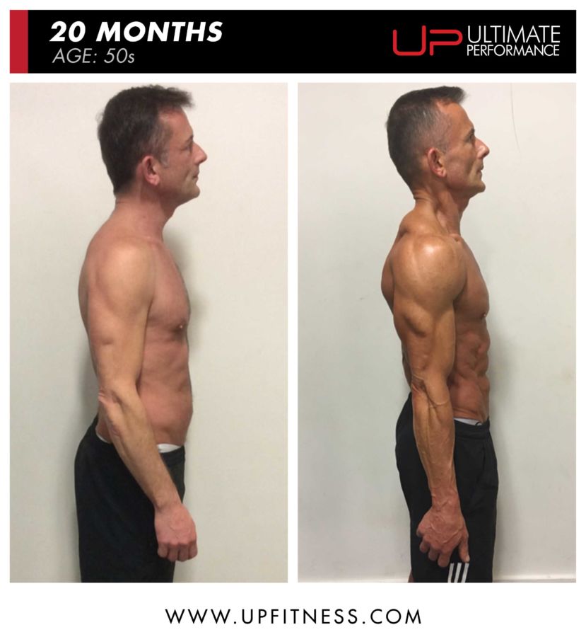  | Ultimate Performance