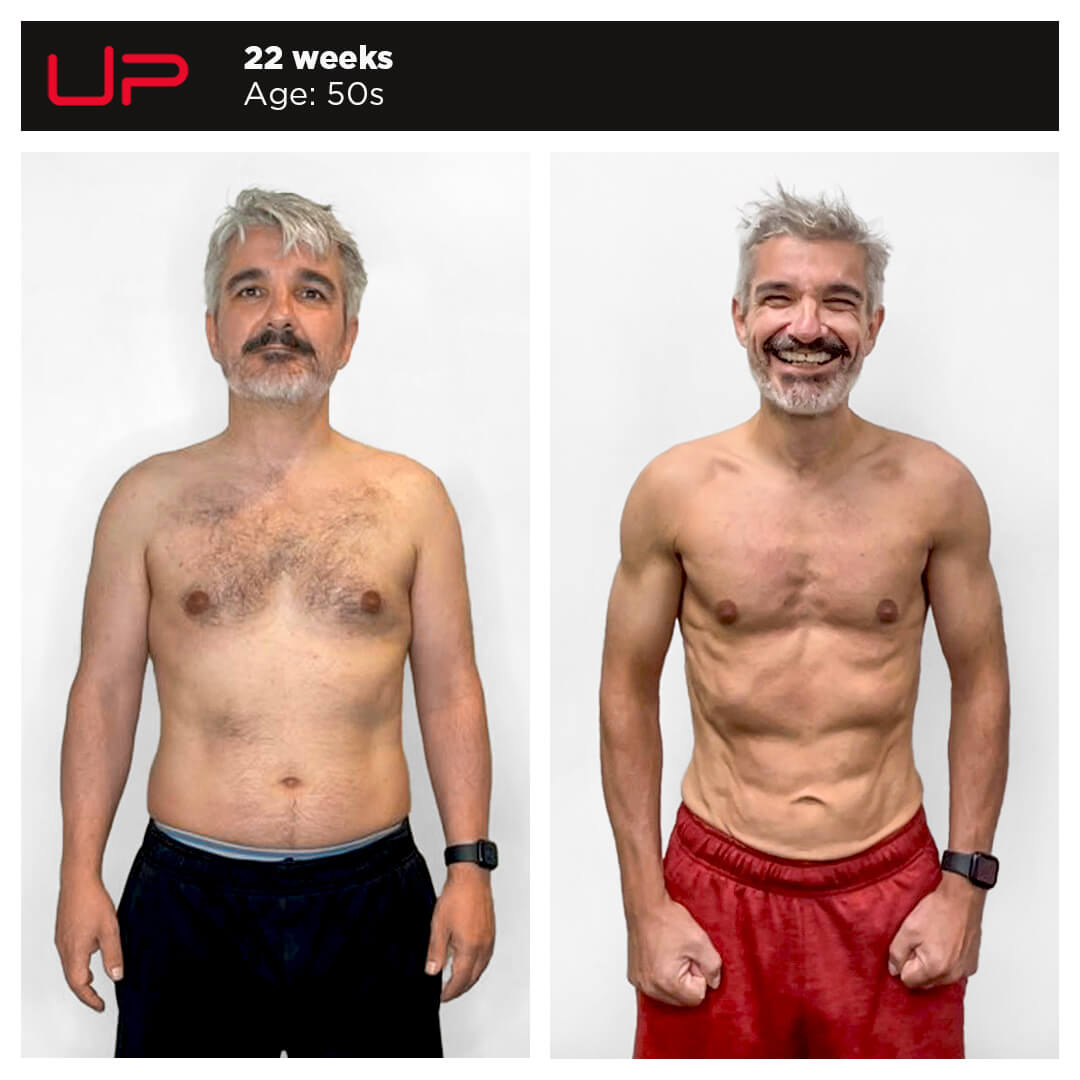  | Ultimate Performance