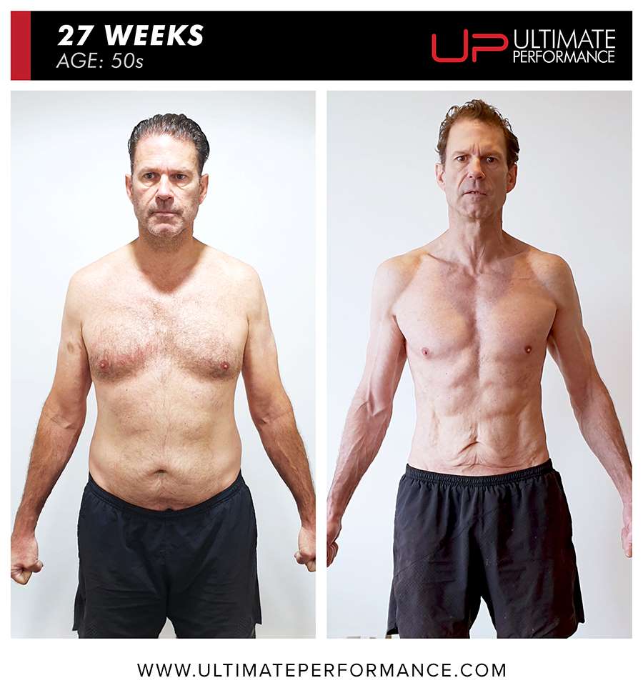  | Ultimate Performance