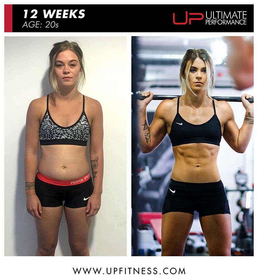 Sam-before-and-after-front-web | Ultimate Performance