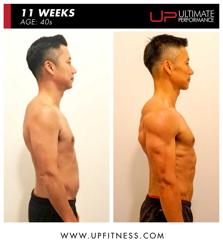  | Ultimate Performance