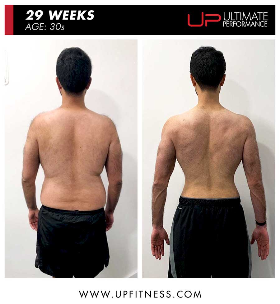 Sameerb-30s-29wk-pt-cty-back-900 | Ultimate Performance | Ultimate Performance