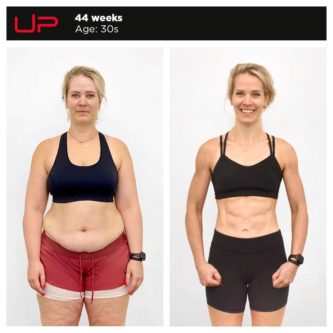  | Ultimate Performance