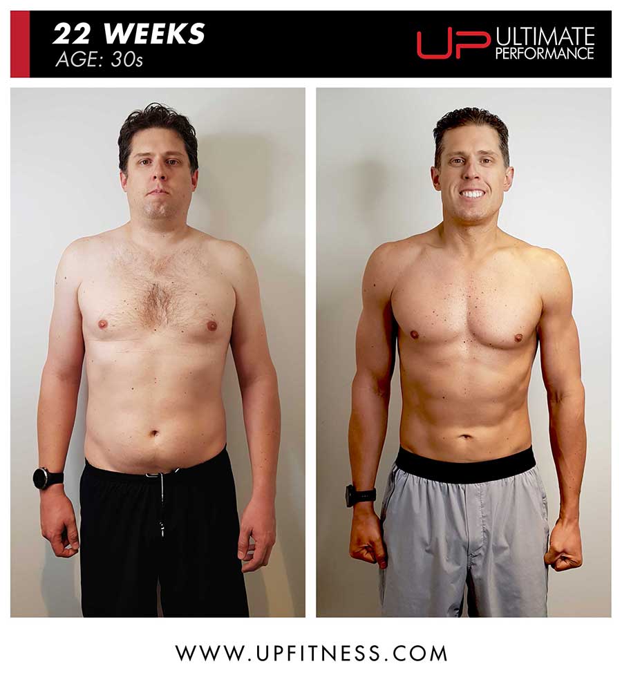 Shaun-before-and-after-front-900 | Ultimate Performance