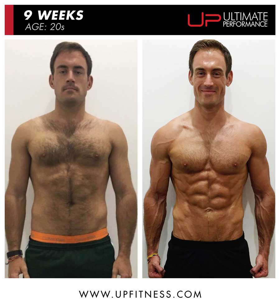 Sheridan 9 Week Male Fat Loss Front Results | Ultimate Performance Sheridan 9 Week Male Fat Loss Front Results | Ultimate Performance