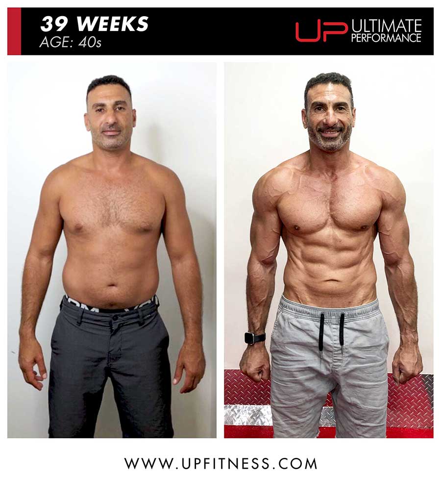  | Ultimate Performance