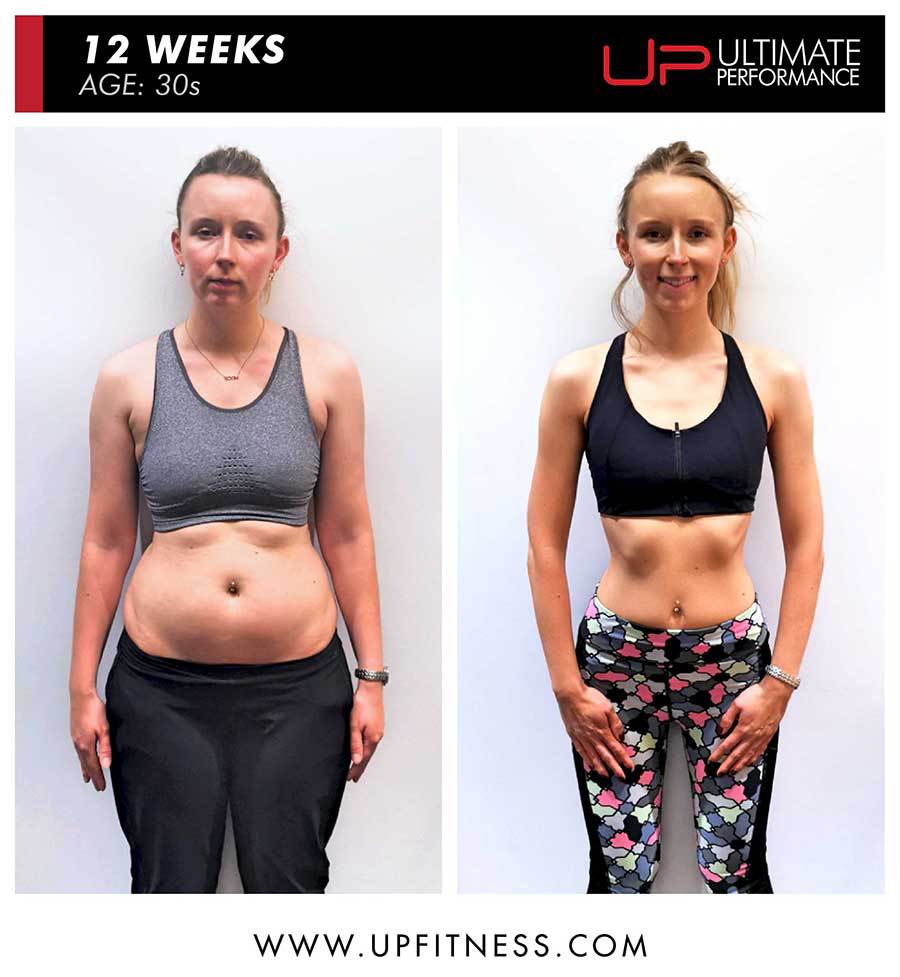  | Ultimate Performance