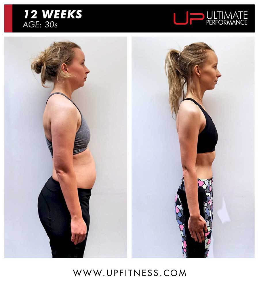 Sianb-12wk-30s-pt-mcr-side-900 | Ultimate Performance | Ultimate Performance