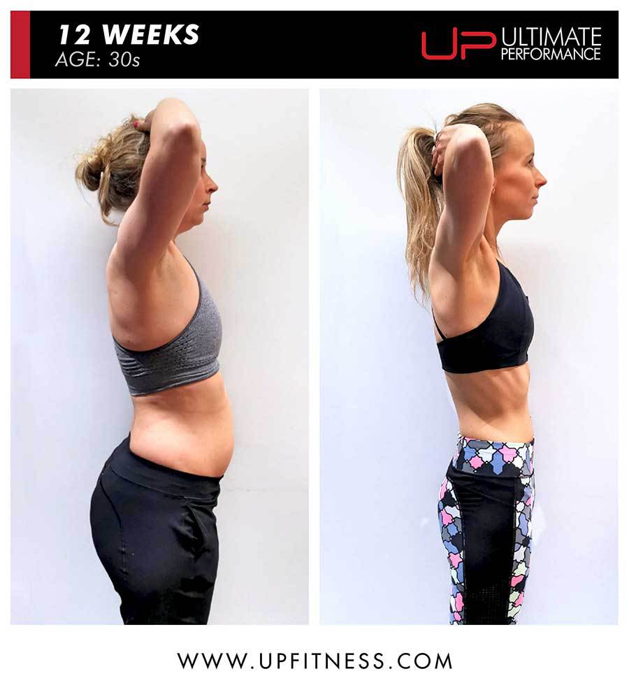 Sianb-12wk-30s-pt-mcr-sidearmup-900 | Ultimate Performance | Ultimate Performance