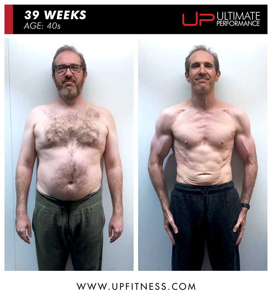  | Ultimate Performance