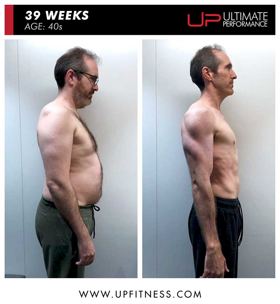 Simonc-40s-39wk-pt-mcr-side-900 | Ultimate Performance | Ultimate Performance