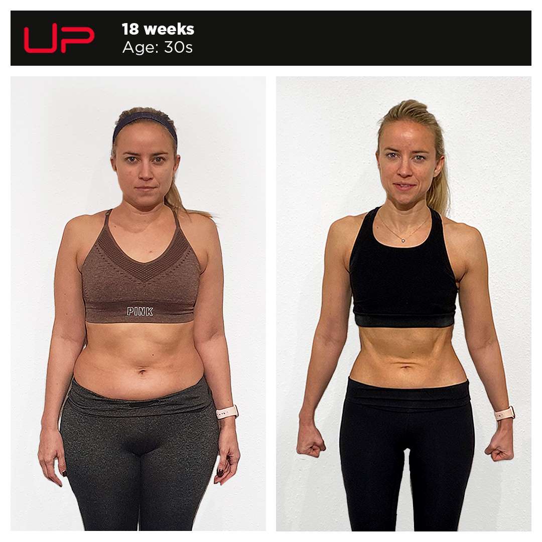  | Ultimate Performance