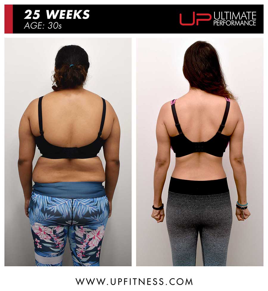 Sneha-before-and-after-back-900-amend-1 | Ultimate Performance | Ultimate Performance
