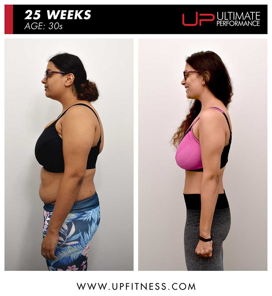 Sneha-before-and-after-side-900-amend-1 | Ultimate Performance | Ultimate Performance