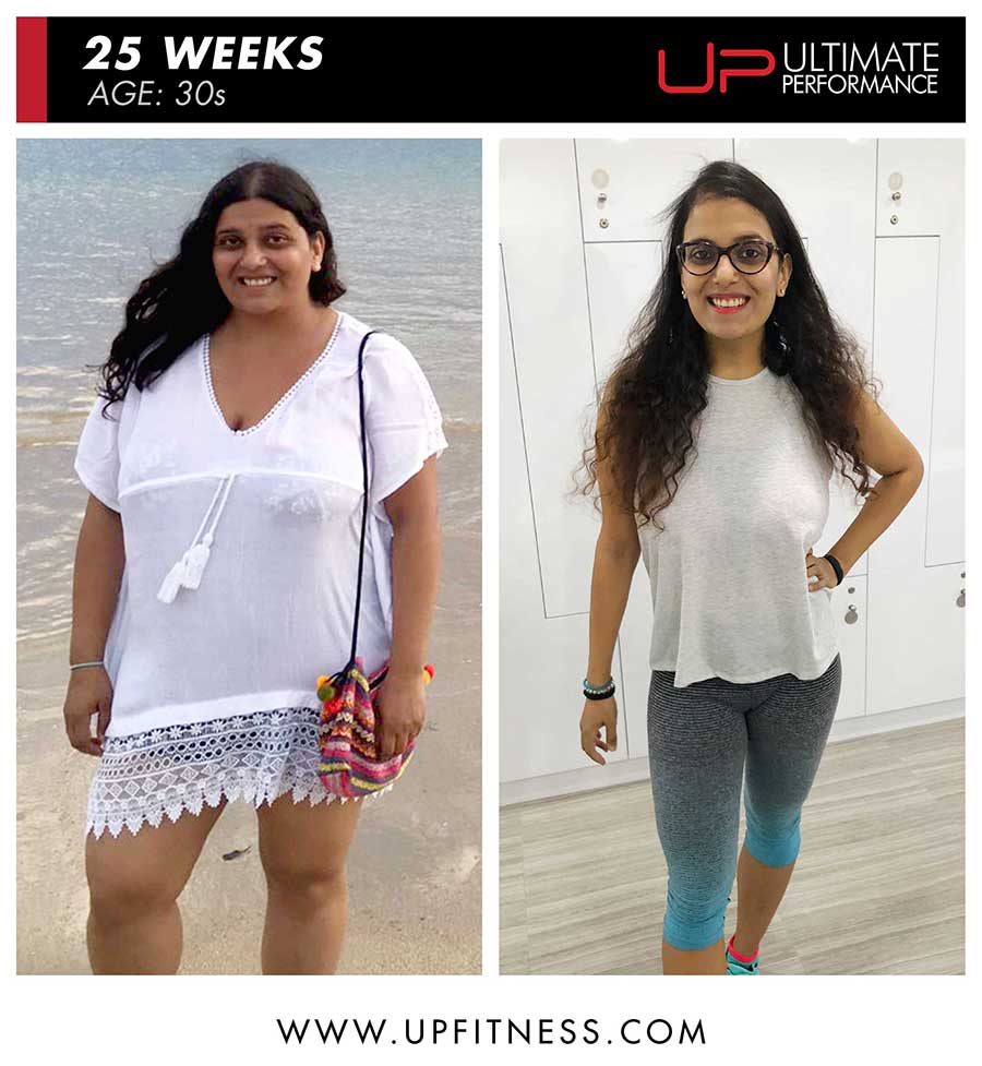 Sneha-lifestyle-before-and-after | Ultimate Performance | Ultimate Performance