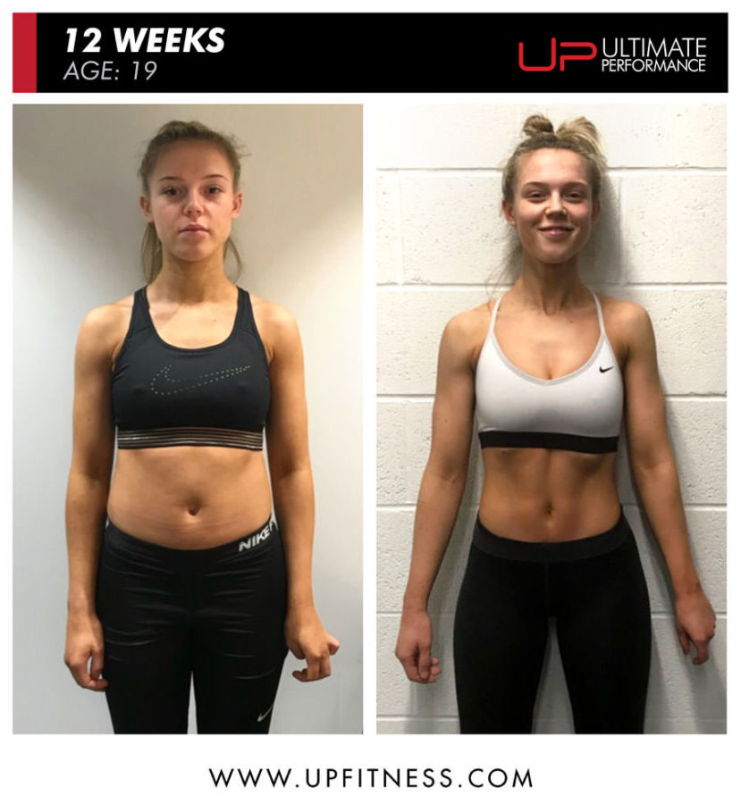 Sofia's Amazing Fat Loss Results After 12 Weeks with Ultimate Performance | Ultimate Performance