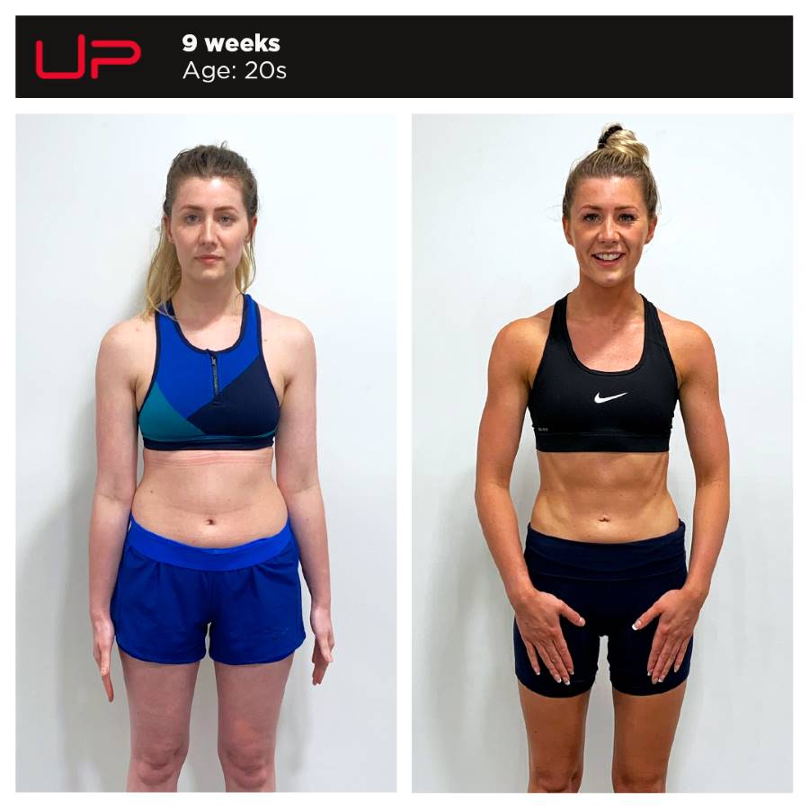  | Ultimate Performance