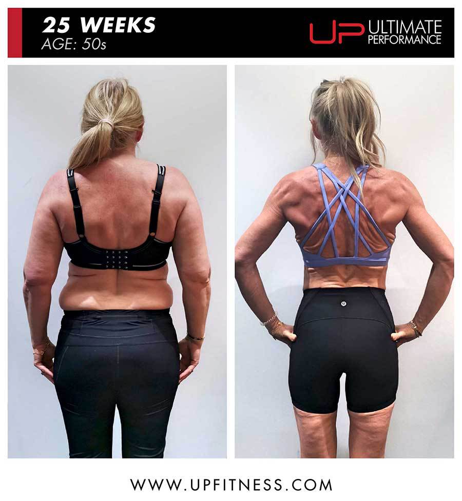  | Ultimate Performance