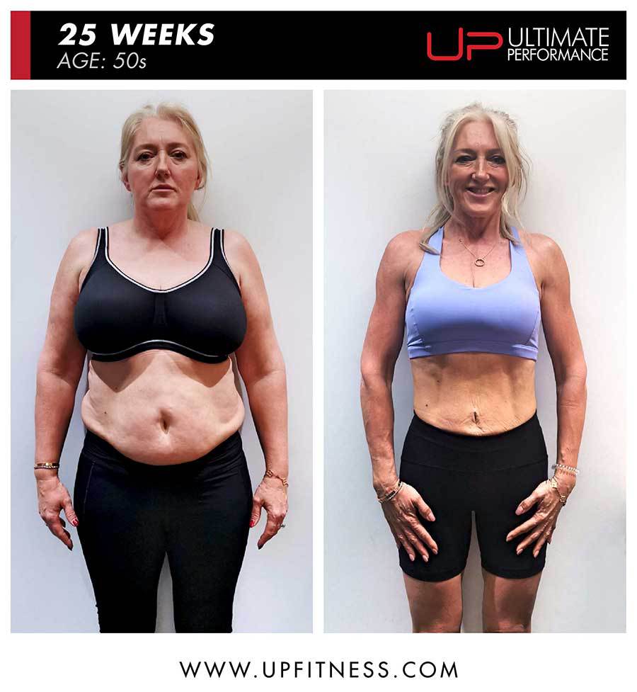  | Ultimate Performance