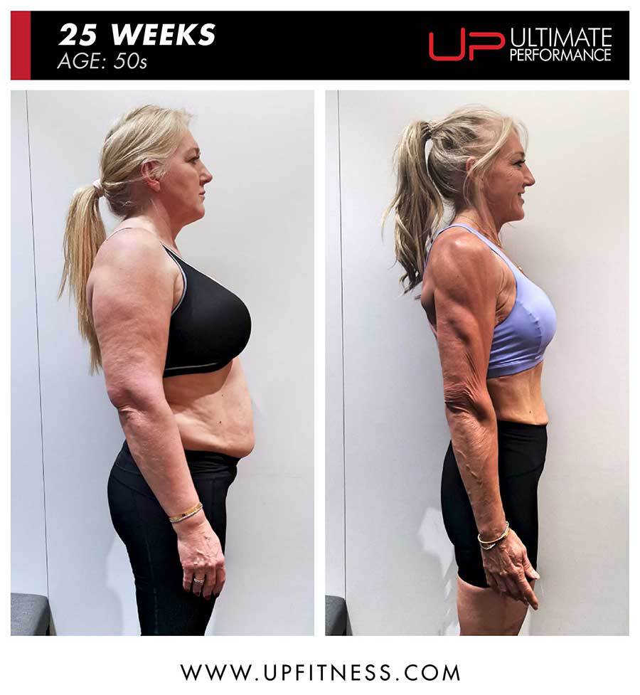  | Ultimate Performance