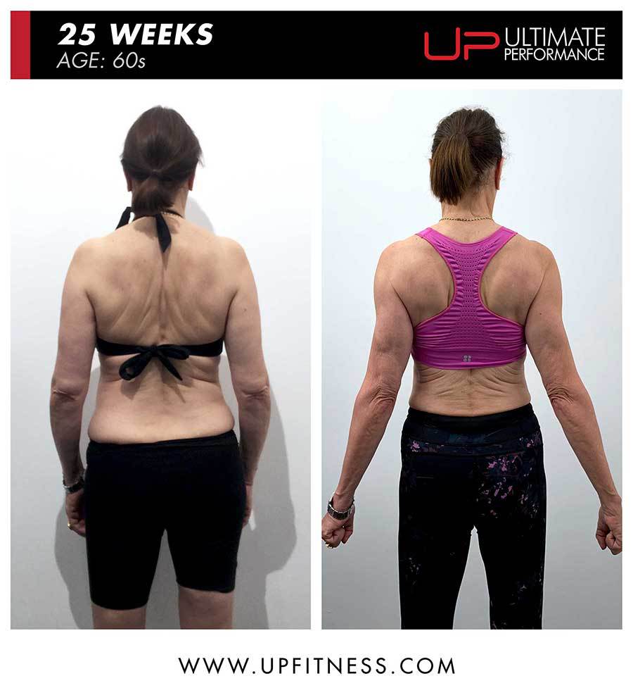  | Ultimate Performance