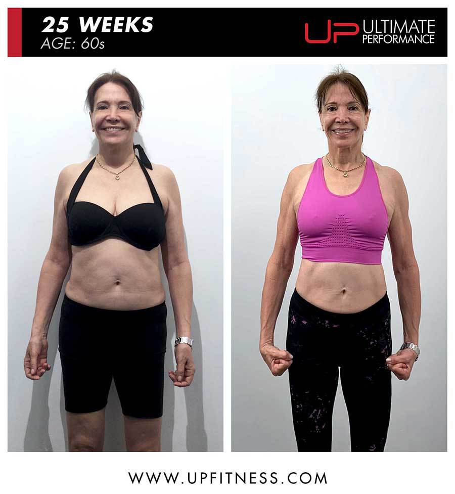  | Ultimate Performance