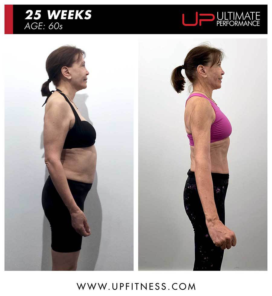  | Ultimate Performance