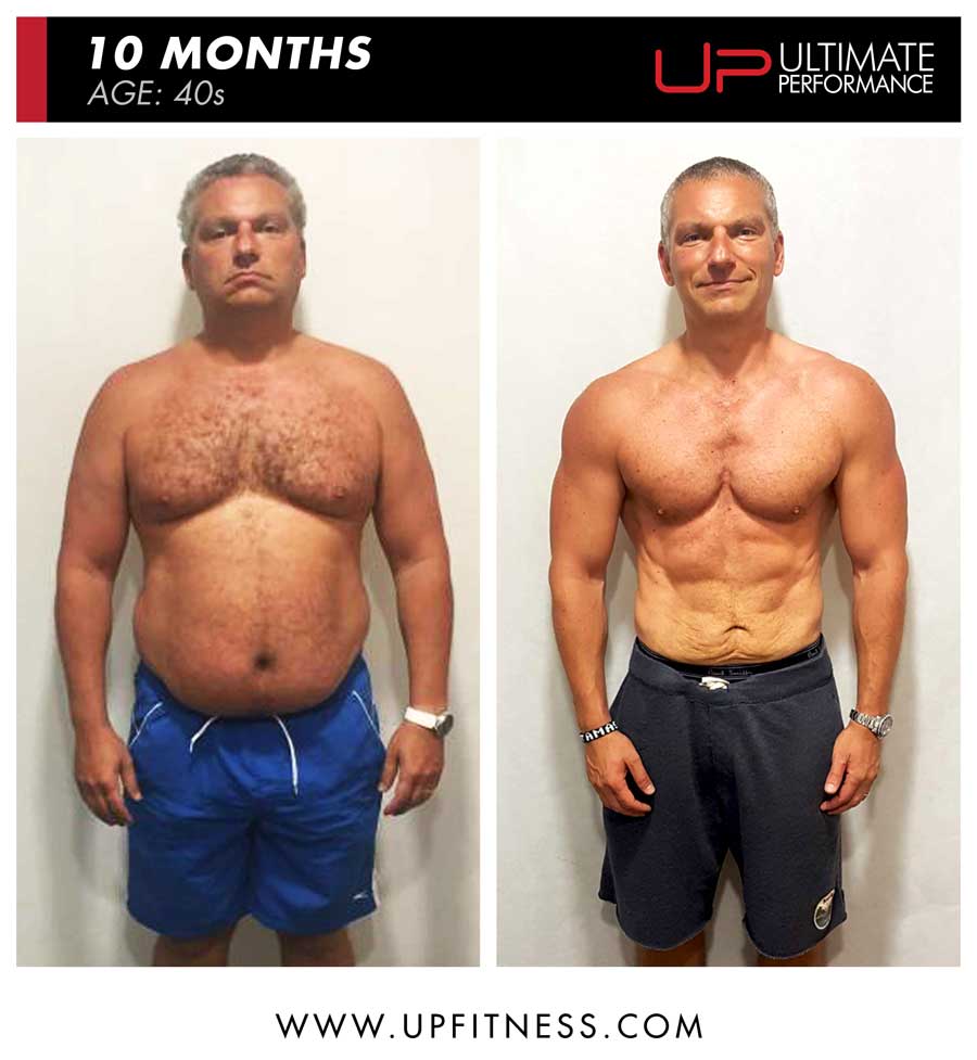 Tamas 10 Month Fat Loss Results - Front | Ultimate Performance