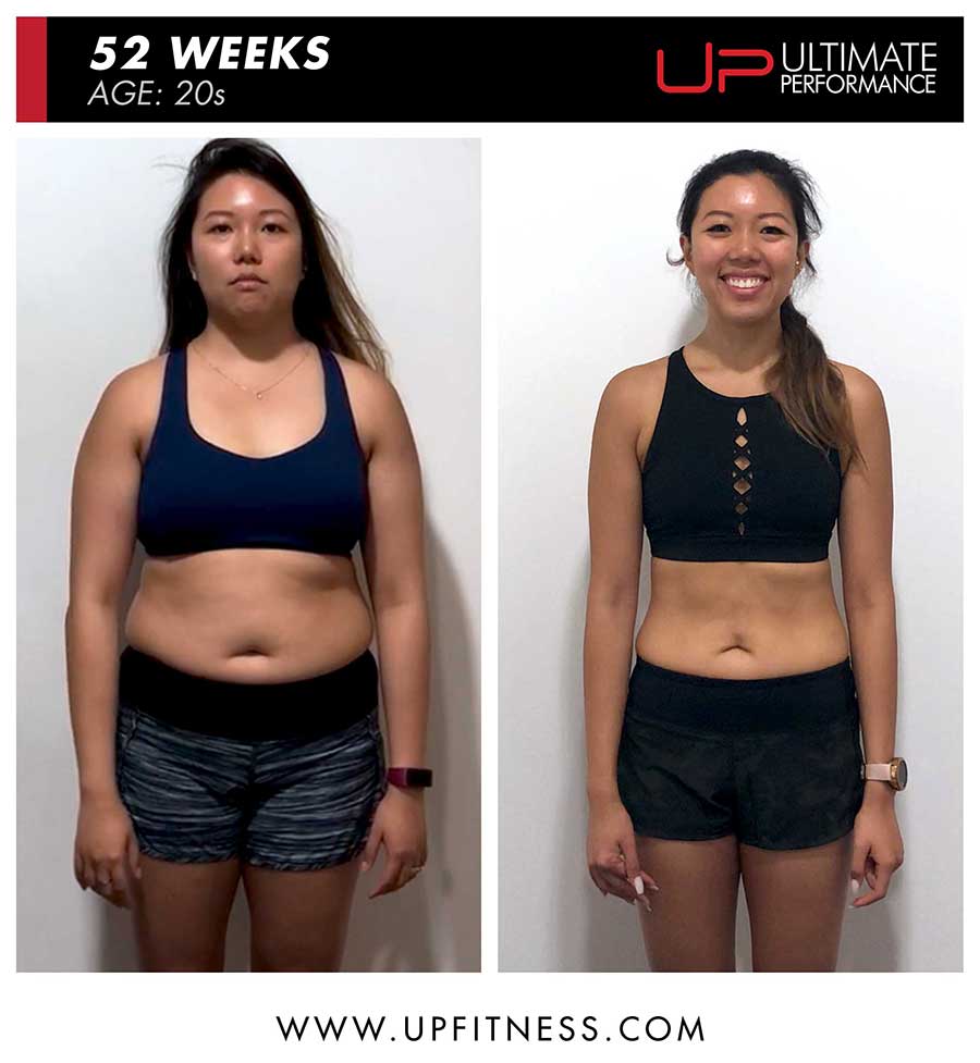  | Ultimate Performance