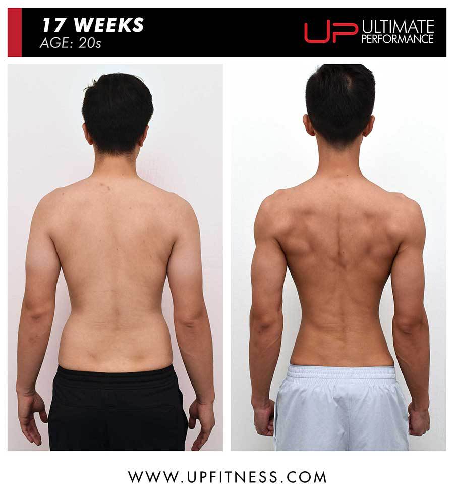Terencey-17wk-20s-pt-sg-back-900 | Ultimate Performance | Ultimate Performance