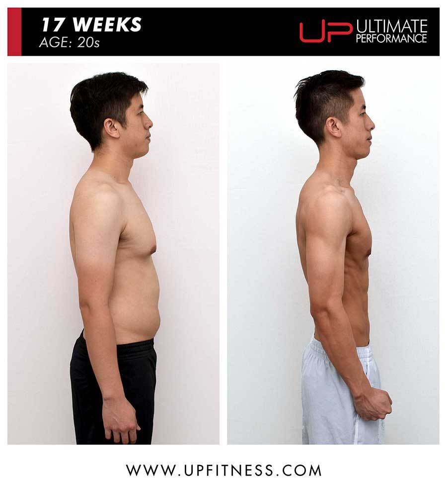 Terencey-17wk-20s-pt-sg-side-900 | Ultimate Performance | Ultimate Performance