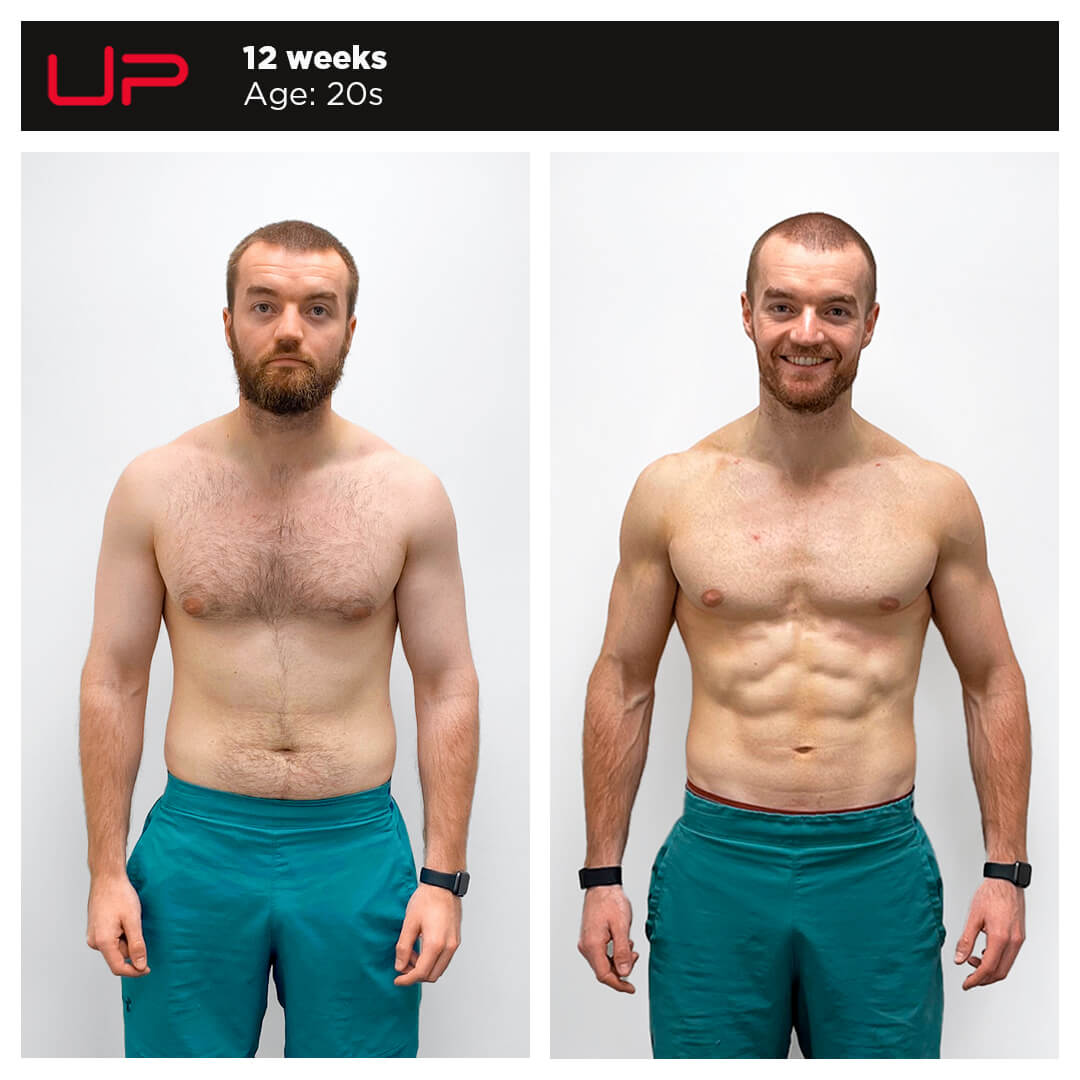  | Ultimate Performance