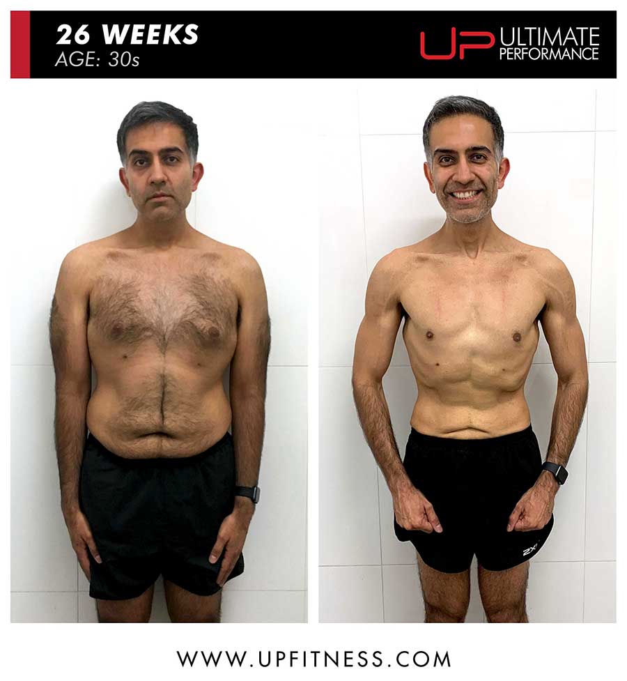  | Ultimate Performance