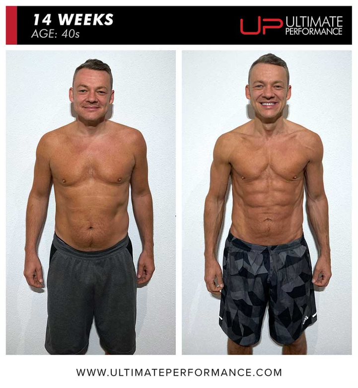 | Ultimate Performance | Ultimate Performance