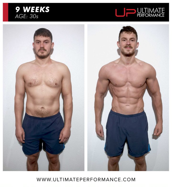  | Ultimate Performance