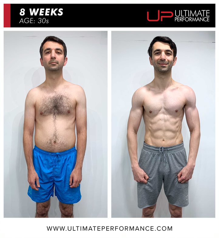 | Ultimate Performance | Ultimate Performance