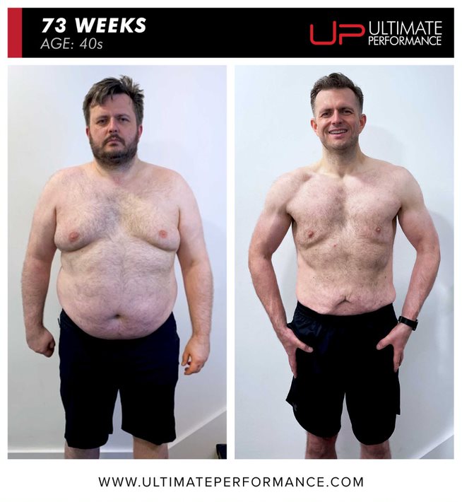  | Ultimate Performance