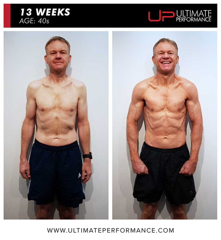 | Ultimate Performance | Ultimate Performance