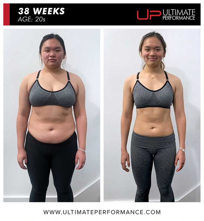  | Ultimate Performance