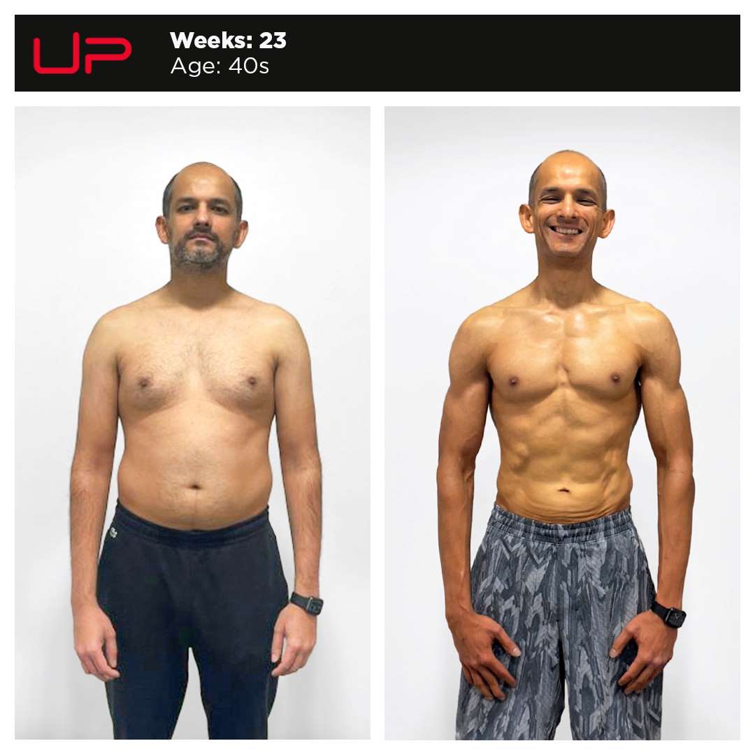  | Ultimate Performance