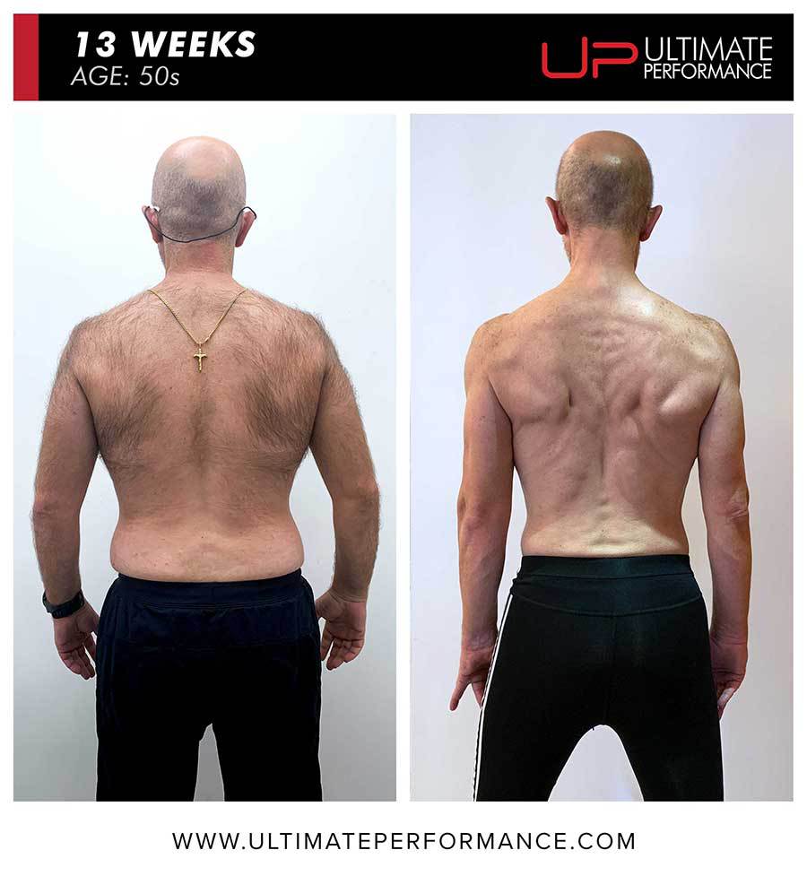 Vicente Transformation Ultimate Performance Back | Ultimate Performance | Ultimate Performance