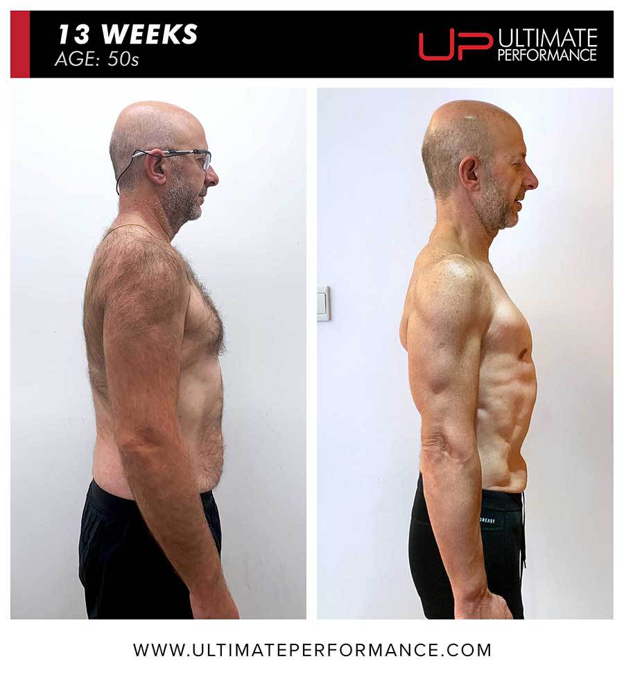 Vicente Transformation Ultimate Performance Side | Ultimate Performance | Ultimate Performance