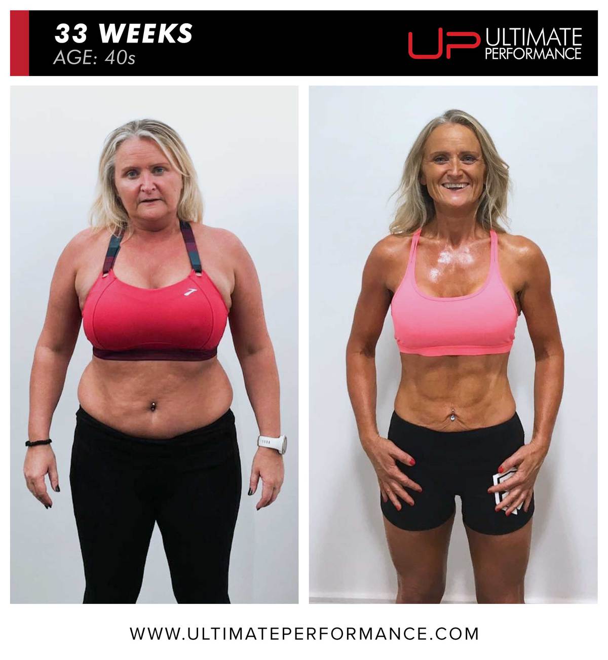  | Ultimate Performance