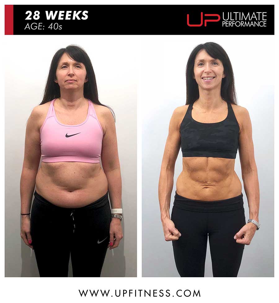  | Ultimate Performance