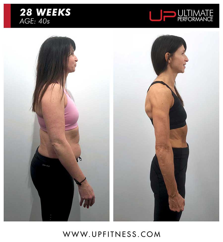  | Ultimate Performance