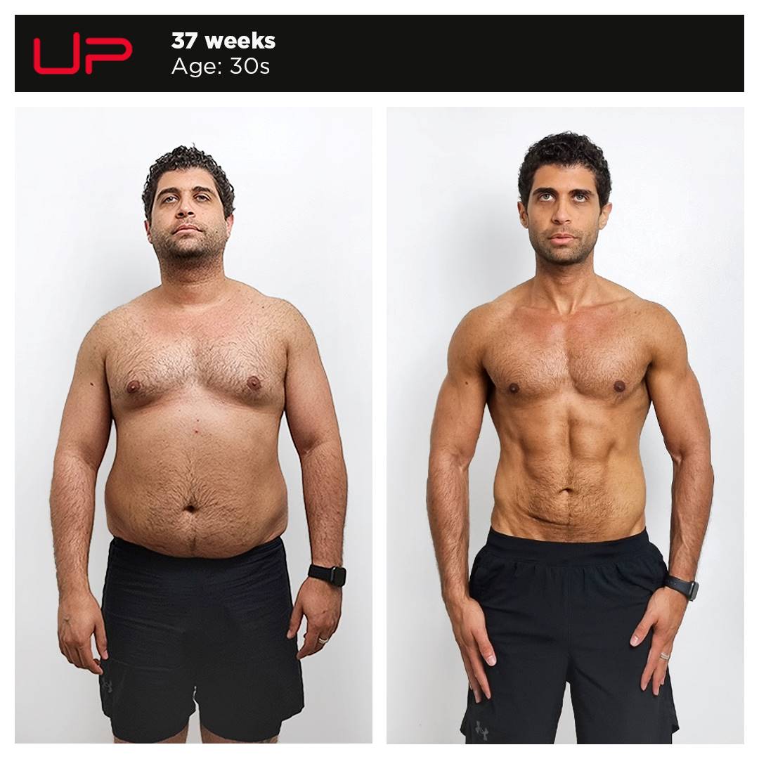  | Ultimate Performance