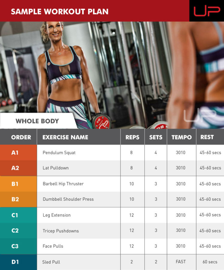 Zrinka-sample-workout-plan-with-up | Ultimate Performance | Ultimate Performance