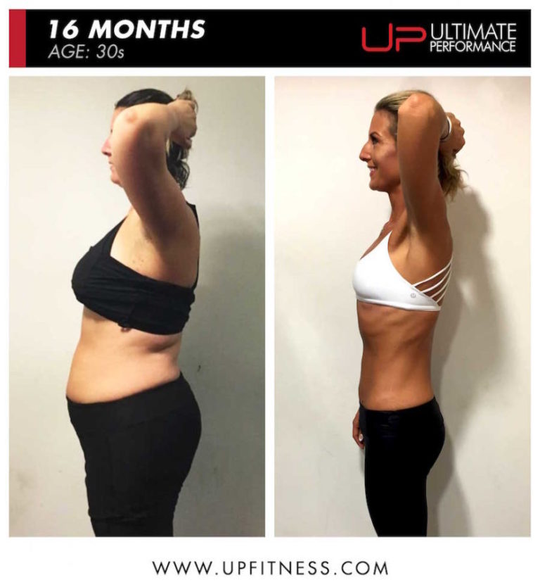 Zrinka-side-before-and-after | Ultimate Performance | Ultimate Performance