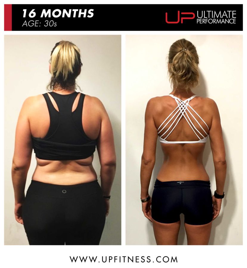 Zrinka-ultimate-performance-weight-loss-back | Ultimate Performance Zrinka-ultimate-performance-weight-loss-back | Ultimate Performance